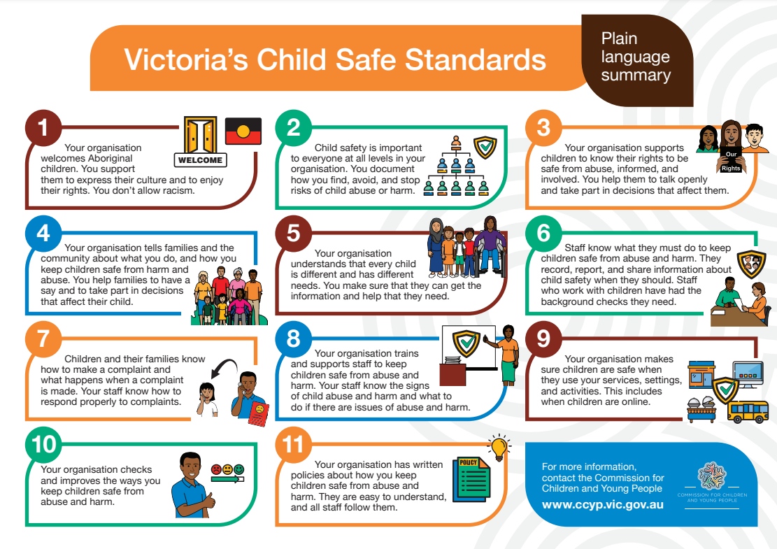 Victoria's Child Safety Standards